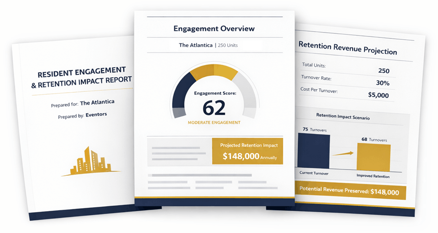 Sample Resident Engagement & Retention Impact Report for The Atlantica